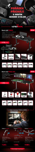 Herní stůl Ultradesk 2021