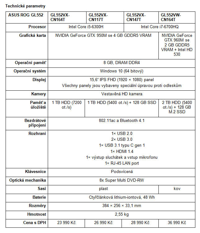 Parametry herního notebooku Asus GL552